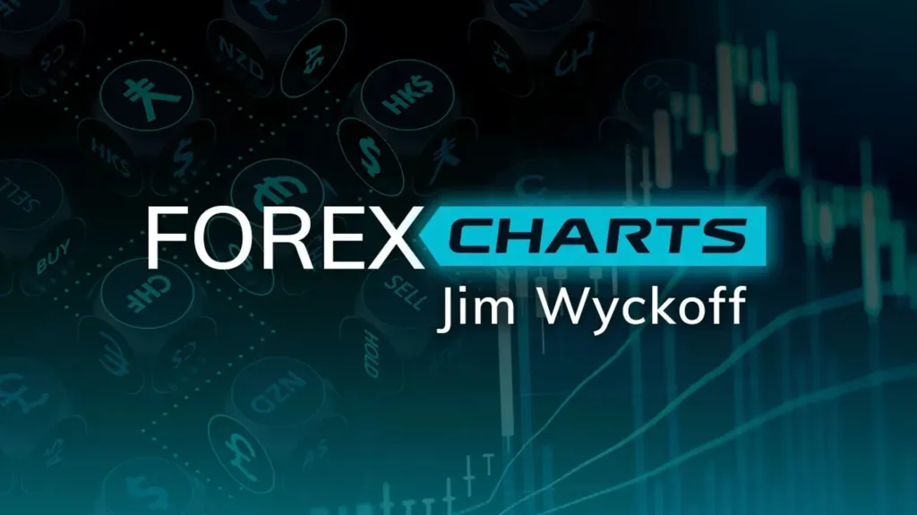 Graphiques analytiques Forex de mardi, 19 novembre