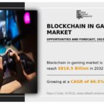 Le marché du jeu Blockchain est sur la bonne voie pour une croissance massive, à partir de 4,9 $