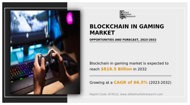 Le marché du jeu Blockchain est sur la bonne voie pour une croissance massive, à partir de 4,9 $