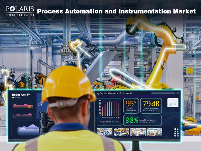 Marché de l’automatisation des processus et de l’instrumentation